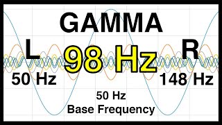 98 Hz Pure BINAURAL Beat 🟨 GAMMA Waves [50 Hz Base Frequency] 🟨 Ondas Gamma 100%