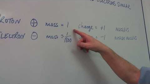 Physics Help : How Are Protons & Electrons Similar?