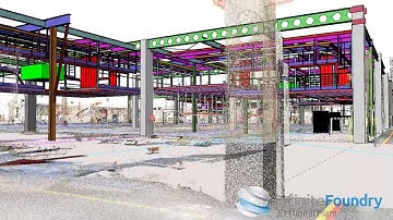 3D digital twin for optimization of production systems