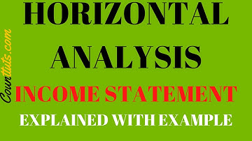 Horizontal Analysis of Income Statement | Explained with Example | Excel