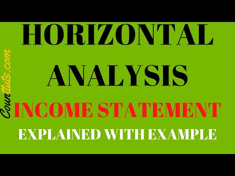 Horizontal Analysis of Income Statement | Explained with Example | Excel