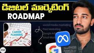 Complete Digital Marketing Roadmap | How to start Digital Marketing