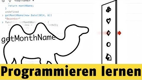 Was ist switch? | Programmieren lernen mit JavaScript #27