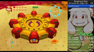 Ninjabread Man PC Any% in 7:48
