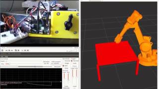 machinekit driven by ros joint states 2016 01 10 15 20