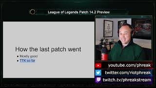 Patch 14.2 Preview | League of Legends
