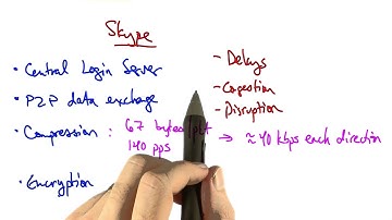 Skype - Georgia Tech - Network Congestion