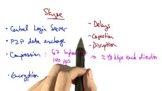 Skype - Georgia Tech - Network Congestion