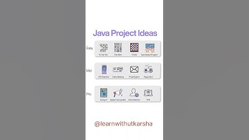 Java final year project ideas best Java projects 🧑‍💻#technology #programming #software #career