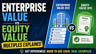 Enterprise Value vs Equity Value Multiples Explained