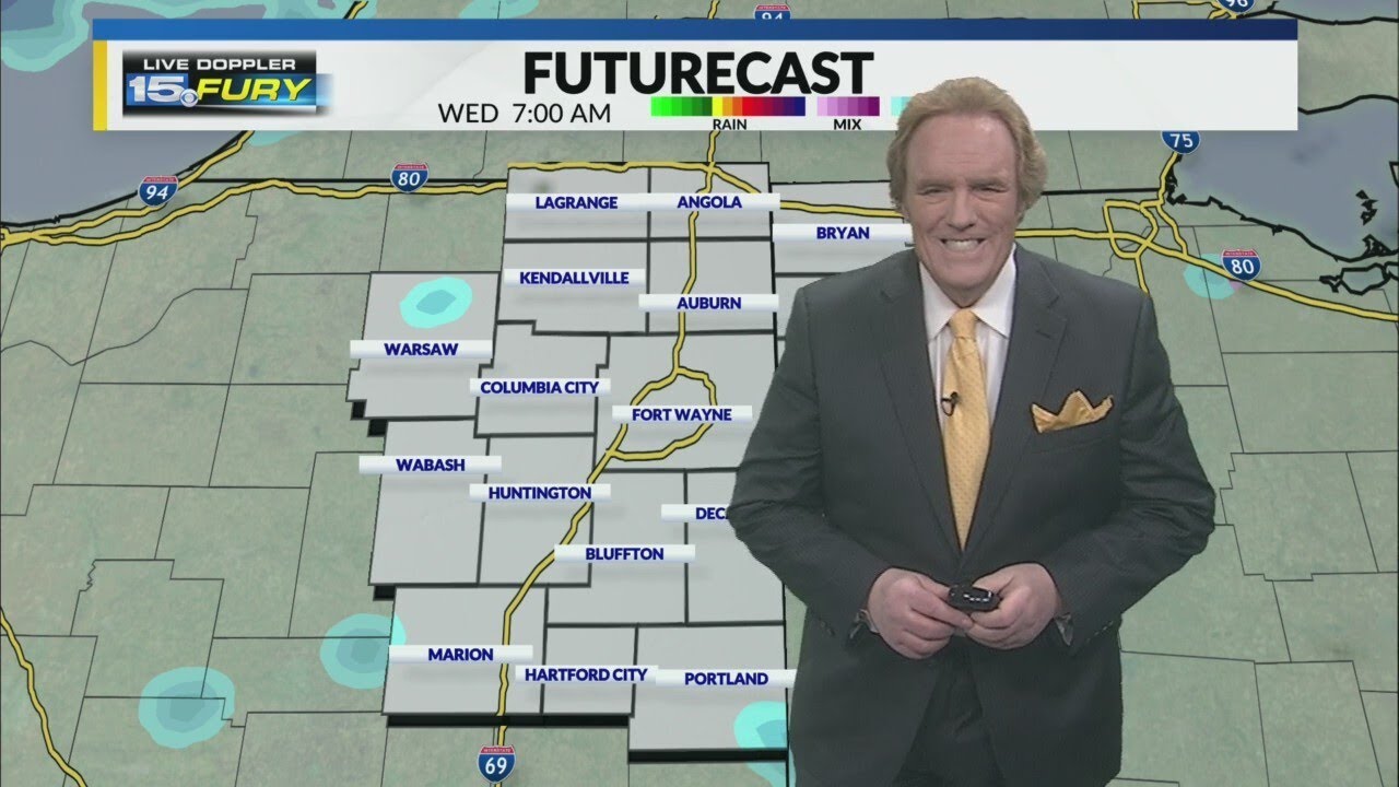 Cloudy and blustery today - YouTube