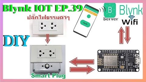 Blynk IOT EP.39 Smart Plug เปลี่ยนปลั๊กไฟธรรมดาๆ ให้เป็น ปลั๊กไฟ IOT esp8266 + Relay + Blynk  #DIY