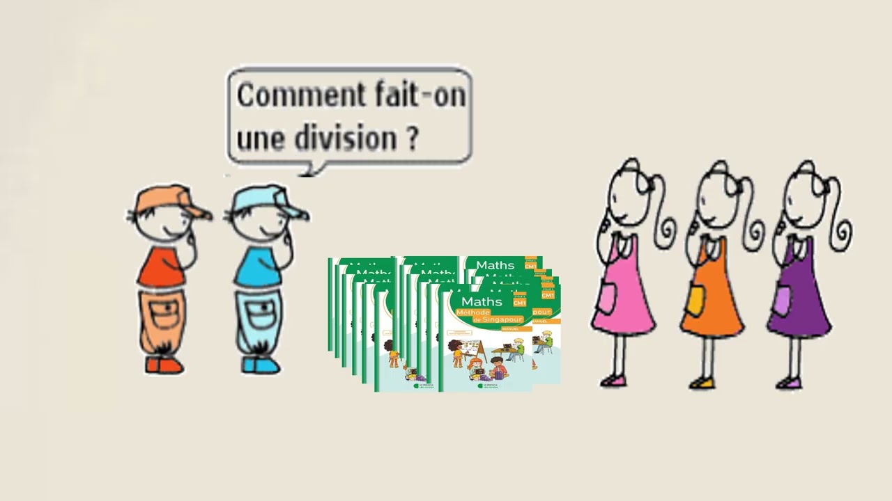 Diviser par un nombre à un seul chiffre