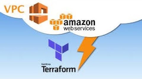 (English) AWS Eureka Server & Client Registration | Separate EC2 Instance with Route53 | Part-6 #aws