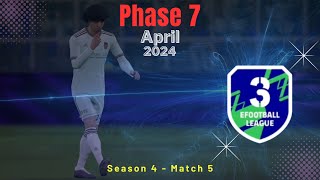 eFootball 2024 April Challenge: Fifth Match in Division 3