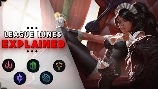 All Runes Explained In League Of Legends