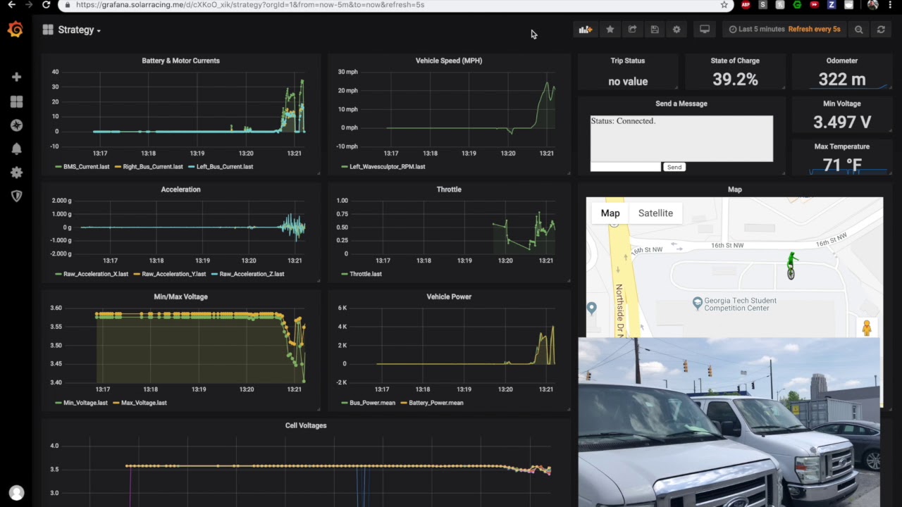 Android Telemetry System - YouTube