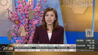 24K財經 20190129 Part 3