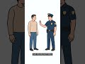 Arrest Rights