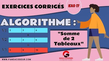 Algorithme : Exercices corrigés #17 Algorithme Somme de deux Tableaux (Vecteurs)