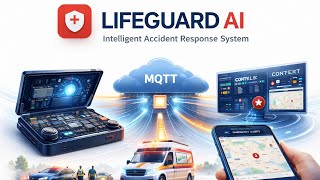 Lifeguard AI🤖...An Intelligent Accident Detection & Emergency Response System