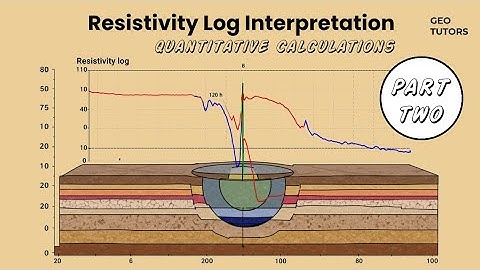 Resistivity Log - Quantitative interpretation pt 2