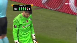 Lyon Kaçırdığı Penaltı