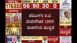 Karnataka Election 2018 Results Live: GT Devegowda Leads By 12955 Votes In Chamundeshwari