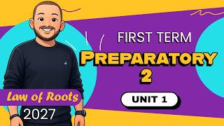 Lesson 4: Laws of Roots Guide