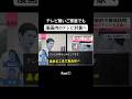 漫画の中にテレビあるので受信料徴収 Part①