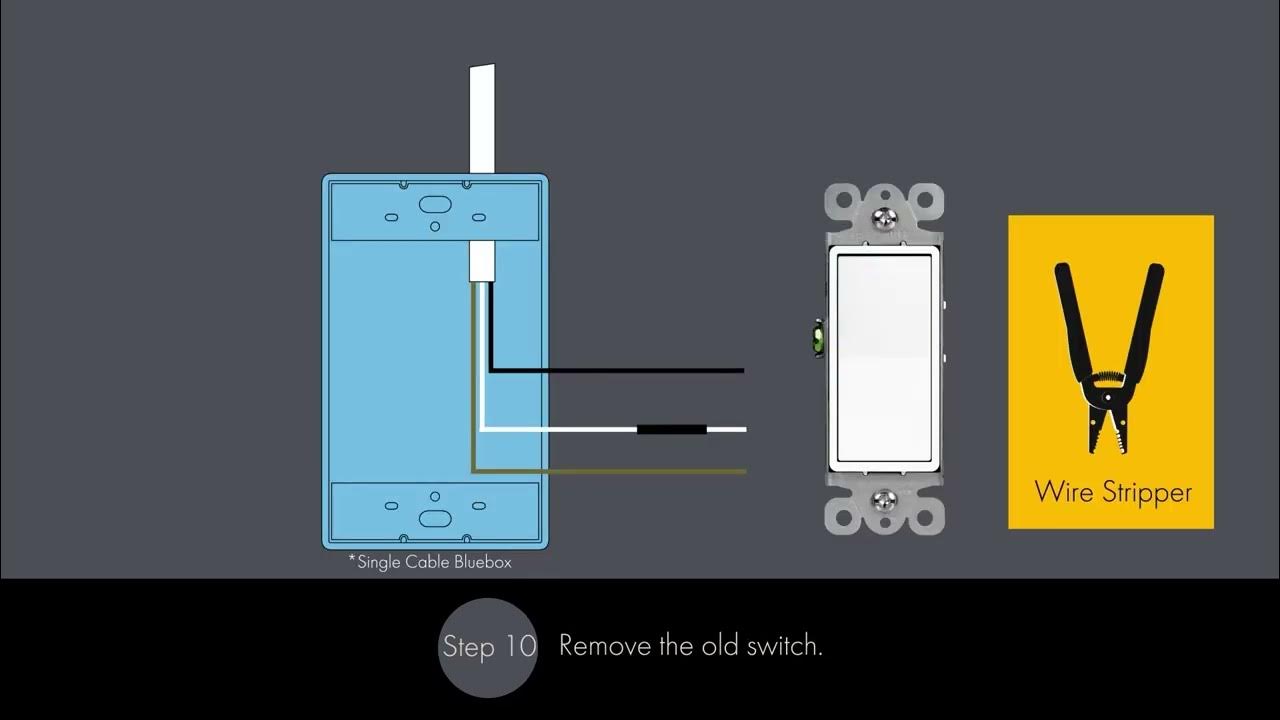 TDOS5J Motion Sensor Light Switch Installation Guide TOPGREENER