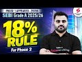 SEBI Grade A Competition level 2026 | SEBI Grade A Phase 1 Appeared vs Selected 2025 | Prakash Sir