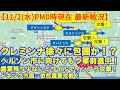 【11/2(水)午後0時現在戦況】クレミンナ徐々に包囲か！？ヘルソン市に向けてもウクライナ軍前進中！！ロシア軍残り少ないミサイルでインフラ攻撃！【軍事情報チャンネル】【ロシア・ウクライナ戦争】