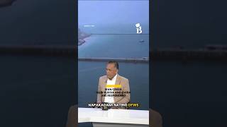 Analyst: Crisis in Iran could hurt PH economy and OFW remittances