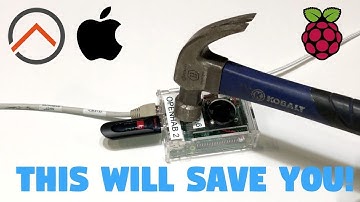 Complete Guide OpenHAB 2 Backup And Restore : MAC 2018