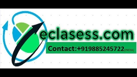 SQL Server DBA Online Training