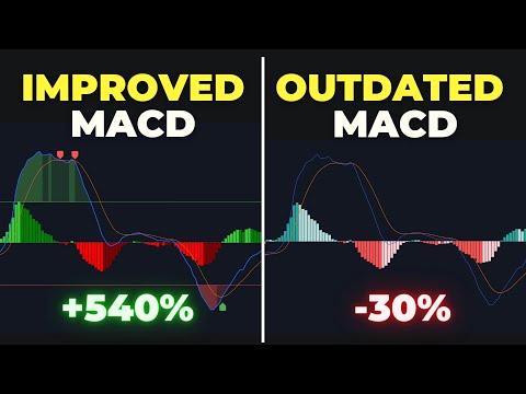 NEW MACD Indicator is 10X BETTER Than Old MACD ( No One Knows )