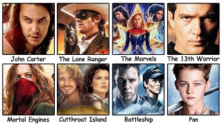 Every WORST Box Office Flops Of All time Explained in 8 Minutes