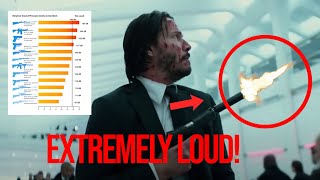 John Wick 2 Subway Shootout, Except the Guns are Realistically Loud
