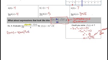 S1.3 - Evaluating Limits Analytically, Part 1, 2 of 2