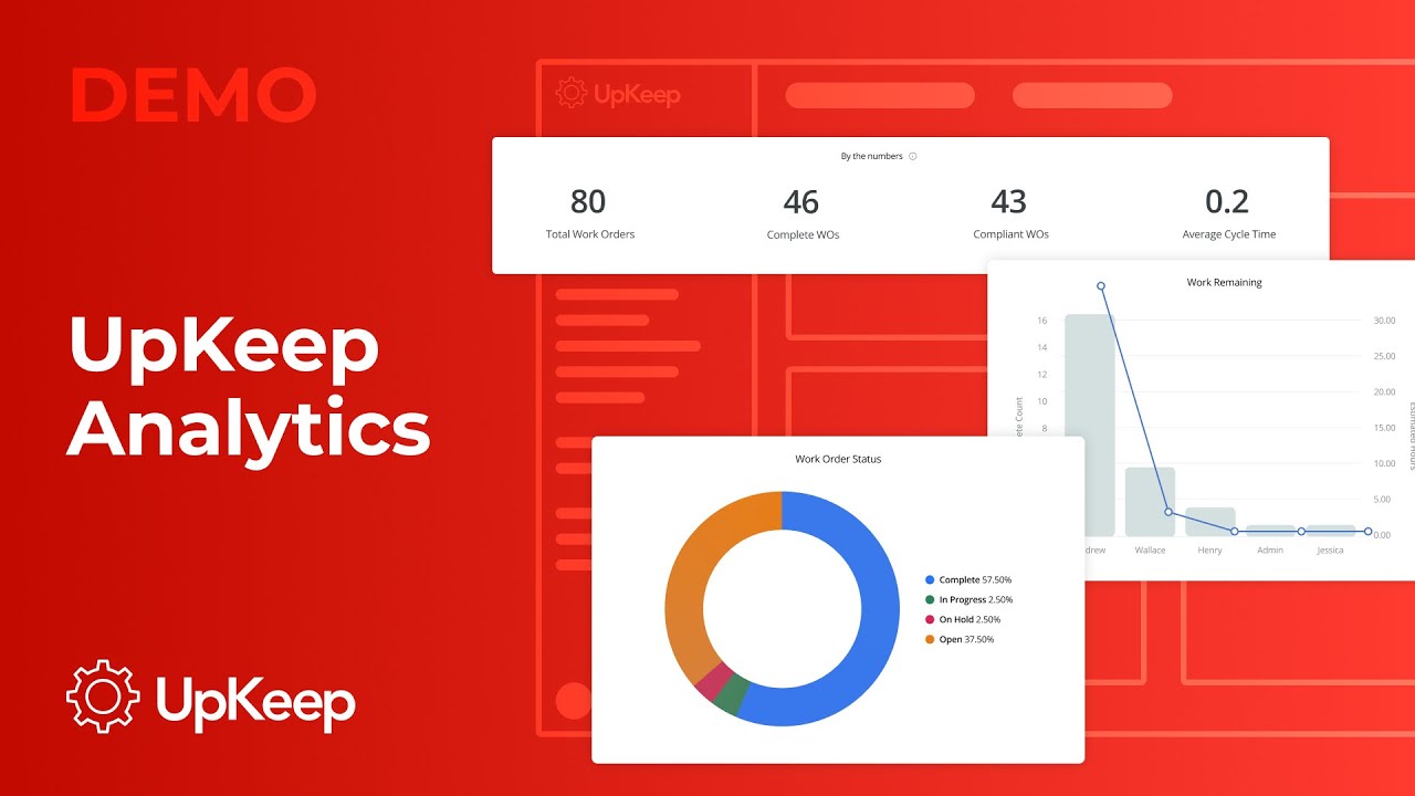UpKeep Analytics - What's new!