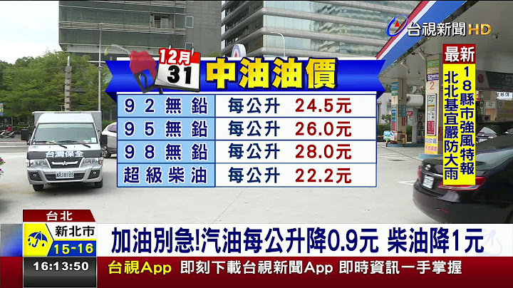 加油別急!汽油每公升降0.9元柴油降1元 - 天天要聞