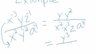 Zero and Negative Exponents