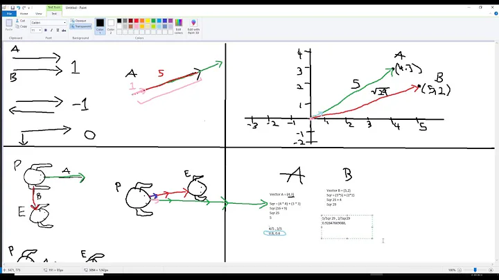 Unity Basic AI Tutorial - Dot Product