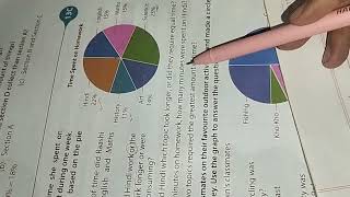 2/1/26 Class : 5th   Subject: Mathematics    Chapter 13  Data Handling Exercise 13C ( Pie chart)