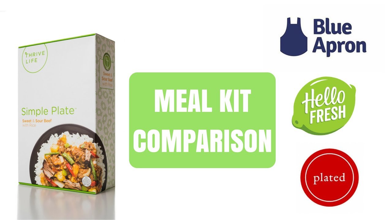 meal kit comparison thrive simple plate vs blue apron meal kit comparison chart
