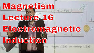 Physics O Level / IGCSE: Magnetism (Electromagnetic Induction L2)