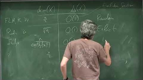 Prof. Avi Wigderson | Explicit Euclidean Sections, Codes over the Reals and Expanders