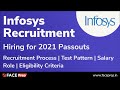 Infosys Recruitment - Hiring for 2021 Pass-outs | Latest Recruitment Process | Salary | Role