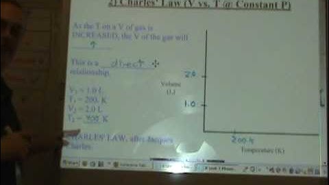 Chemistry Tutorial 3.5a:  The Gas Laws
